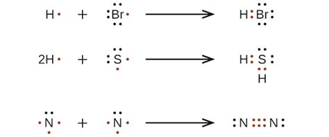 kr lewis structure|7.3 Lewis Symbols and Structures .